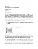 Caso Trends ecológicos EUDE