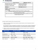 Ejercicio 2 Quimica Industrial y Sostenibilidad