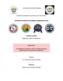 CALCULO MULTIVARIADO EJERCICIOS