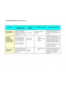 INDUCCIÓN ÁREA ADMINISTRATIVA