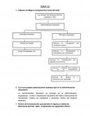 TAREA 01 La Administración Aduanera