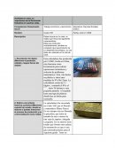 Actividad en clase: La importancia de la Revolución Industrial en nuestras vidas