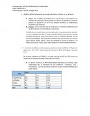 MBI INTERNATIONAL BUSINES