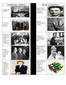 Los orígenes y transformaciones del mundo contemporáneo