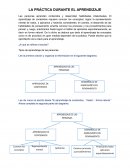 La práctica durante el aprendizaje