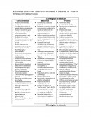 NECESIDADES EDUCATIVAS ESPECIALES ASOCIADAS A SÍNDROME DE ATENCIÓN DISPERSA