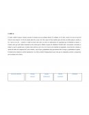 CASO accidente laboral