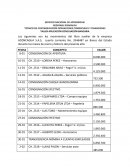 TALLER APLICACIÓN CONCILIACIÓN BANCARIA, empresa ACONCAGUA S.A.S