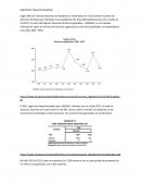 CRECIENTE TASA DE DIVORCIO