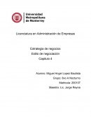 Estrategia de negocios. Estilo de negociación