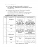 CRM relacion con los clientes