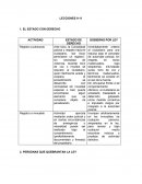 Amenazas al estado de derecho