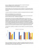 CASO proyecto empresarial Productos ecológicos para su comercialización