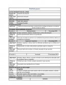 Perfil del puesto . Gerente de almacén