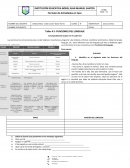 Taller # 5- FUNCIONES DEL LENGUAJE