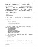 Tema 21: Sistema cardiorrespiratorio