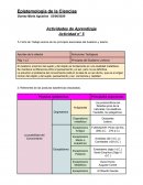 Actividad de aprendizaje. Corrientes Epistémicas
