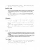 Actividad. Mencionar todos los elementos del macroentorno en la lectura indicando a que variable pertenecen y si son favorables o no para la empresa