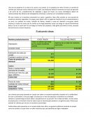 Compartiendo ideas de negocios