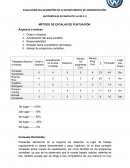 Método de escalas de puntuación RR.HH