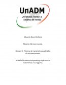 Actividad Evidencia de Aprendizaje: Aplicando las matemáticas a los negocios