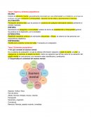 Banco de preguntas psiquiatria