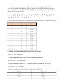 Estadistica (Ejercicios resueltos)