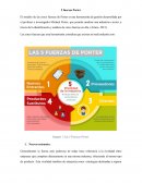 Ejercicio 1 Las 5 Fuerzas Porter