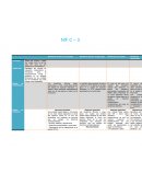 BOLETIN C-3. Beneﬁcios directos a corto plazo