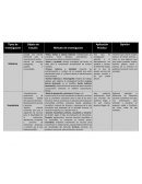 Contexto socieconomico