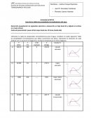 Propiedades termodinámicas del agua