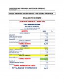 ANALISIS FINANCIERO: ANALISIS VERTICAL Y POR RAZONES FINANCIERAS