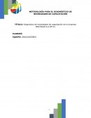 Diagnóstico de necesidades de capacitación de la empresa MOCHILAS S.A DE CV