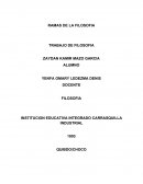 Ramas de la filosofia