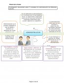 Investigación documental sobre 5 conceptos de administración de diferentes autores