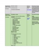 Atletismo. Ejercicios a realizar