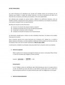 Ratios financieros AFP Habitat S.A