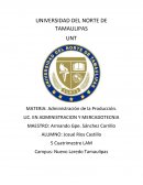 Administracion de la produccion
