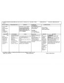 PLANIFICACION DE SALIDA DIDÁCTICA JIN “D” D.E 9º