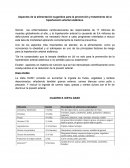 Plan alimenticio para pacientes hipertensos