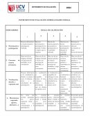 INSTRUMENTO DE EVALUACIÓN: RÚBRICA EXAMEN PARCIAL