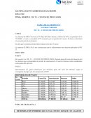 SESION 9, NIC 23 – COSTOS DE PRESTAMOS