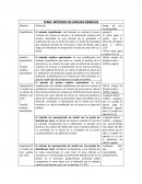 Métodos de análisis sísmicos