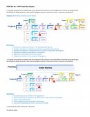 Empresa: Riken México (Empresa Donde laboro)
