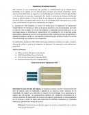 SOA Arquitectura