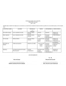 EJEMPLO DE ESTRATEGIA GLOBAL DE MEJORA