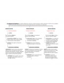 Enfoques de enseñanza