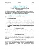 Derecho administrativo. Centralización