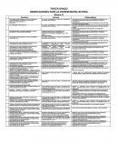 TERCER GRADO OBSERVACIONES PARA LA COMPRENSIÓN LECTORA