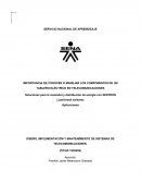 IMPORTANCIA DE CONOCER O MANEJAR LOS COMPONENTES DE UN TABLERO ELÉCTRICO EN TELECOMUNICACIONES